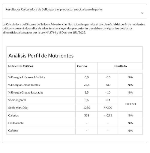 Analisis perfil de nutrientes
